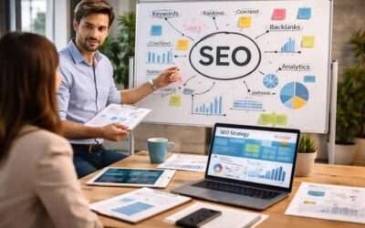 What Does an SEO Company in Bakersfield Actually Do?